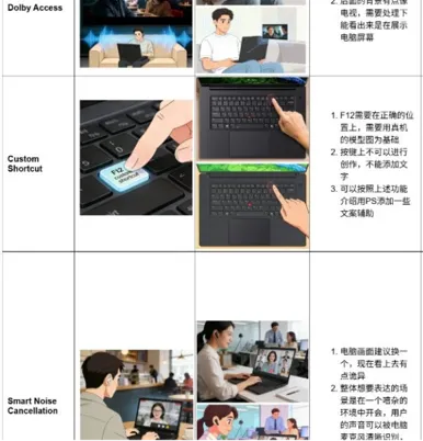 Excel with project requirements
