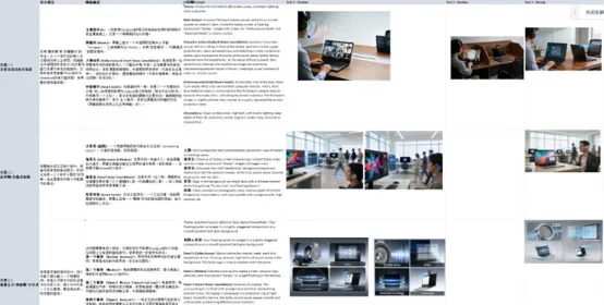Excel with project requirements