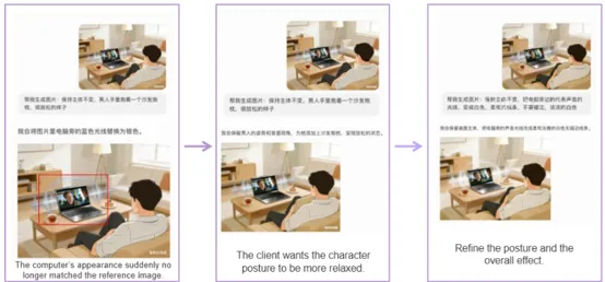 Three-step illustration showing a person working on a laptop. The first image depicts a mismatch between the character's appearance and the reference image. The second image notes that the client wants the character's posture to appear more relaxed. The final step indicates refining both the posture and overall effect.